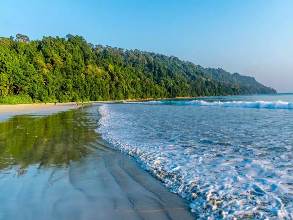 Understanding the Climate and Seasons of Nicobar